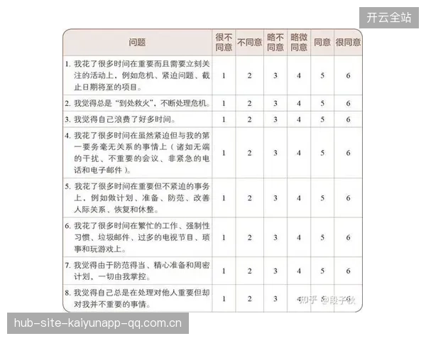 球员赛前读书习惯被曝光，心理稳定性获专家肯定